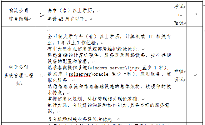 人口日活动记录_美国人口记录证明