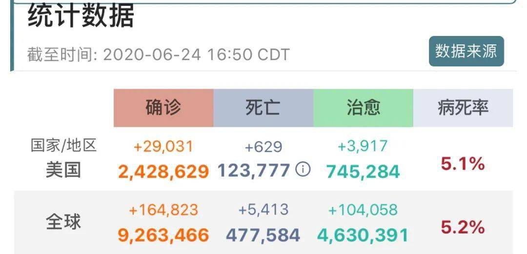 美国人均发钱_美国国旗(2)