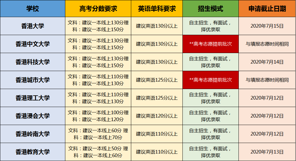 fd662f586052424d90eb96e8658739c0.png