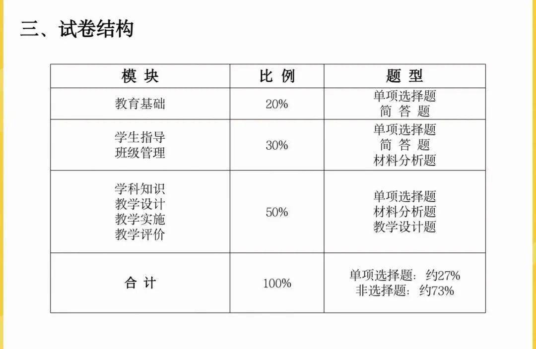 什么是教育基本原理_外挂防封是什么原理