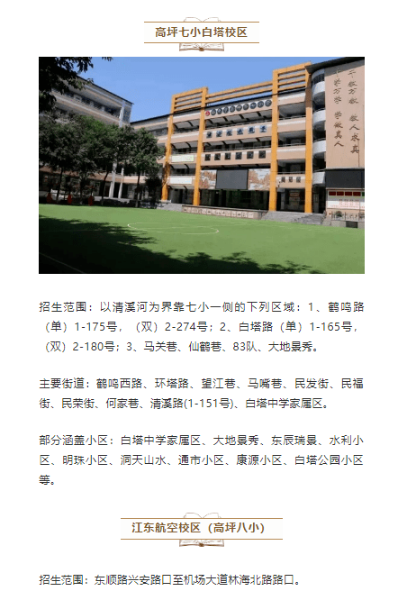 南充市高坪区2020年GDP_南充市高坪区规划图(2)