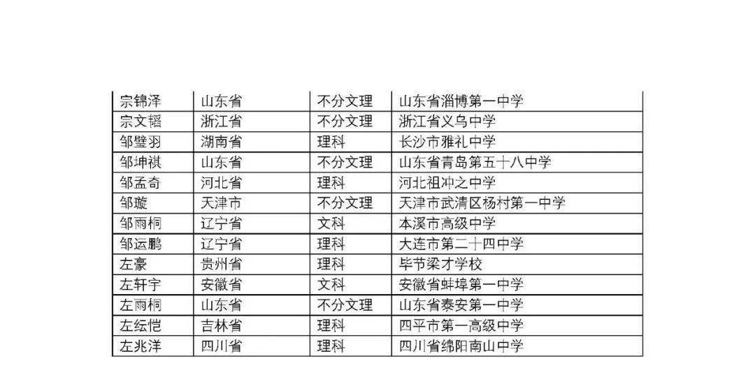 北京人口众多的英语_人口众多(3)