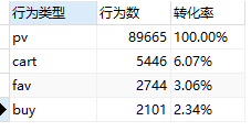 9d43e7b57d5544dfbab70b1a96528e07.png