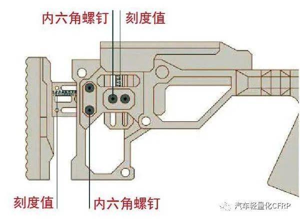 克里斯坦森武器公司mpr-carbon狙击步枪