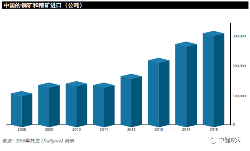创新要素对GDP关系_谭浩俊 广东 江苏 山东三强之争还有多少悬念(3)