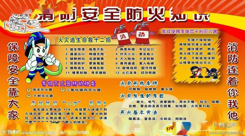 【安全】学校消防安全,防溺水安全教育宣传片师生家长
