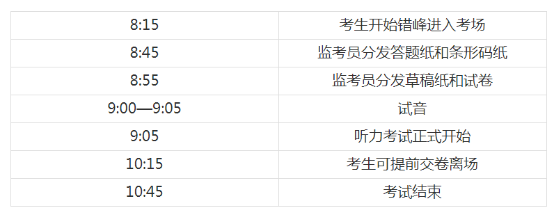 明日中考，12个终极提醒考前必读！转给身边的考生（最新发布）