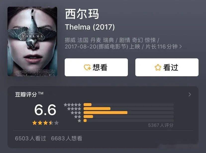 少女性觉醒,比「生吃」更重口!_西尔玛