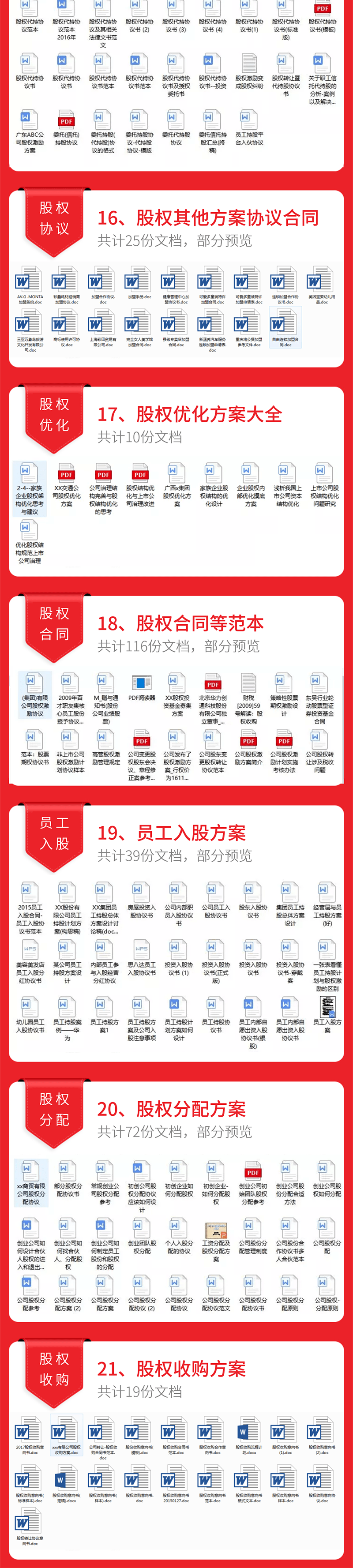 请收好最新顶层设计股权方案与企业管理制度实操手册！一键解决股权问题！_搜狐网