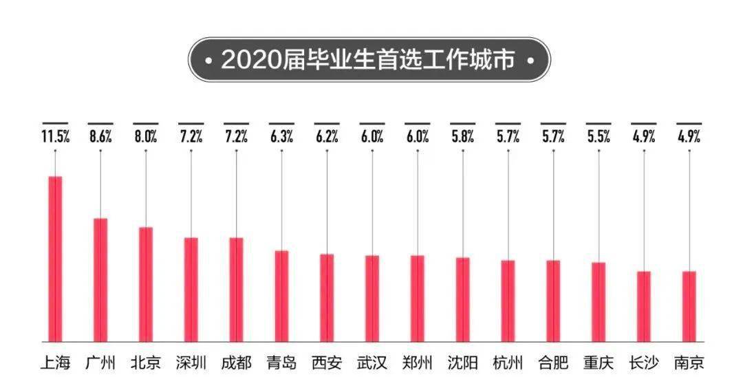 兰州武威人口多原因_甘肃武威黑兰州烟图片(2)