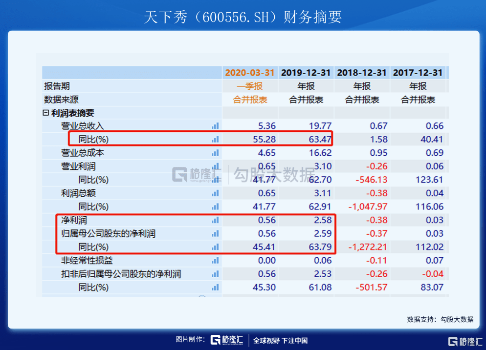 直播带货对GDP_直播带货图片