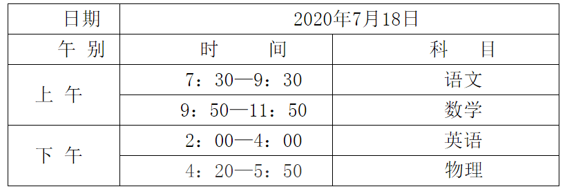 蚌埠二中高考排名_蚌埠最牛中学!蚌埠二中文理双第一!一中、