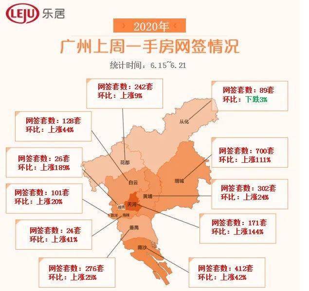 93年肇庆各县区GDP_2018年广东省肇庆市各区 县 GDP及增速排行榜 高要区430亿总量居首(3)