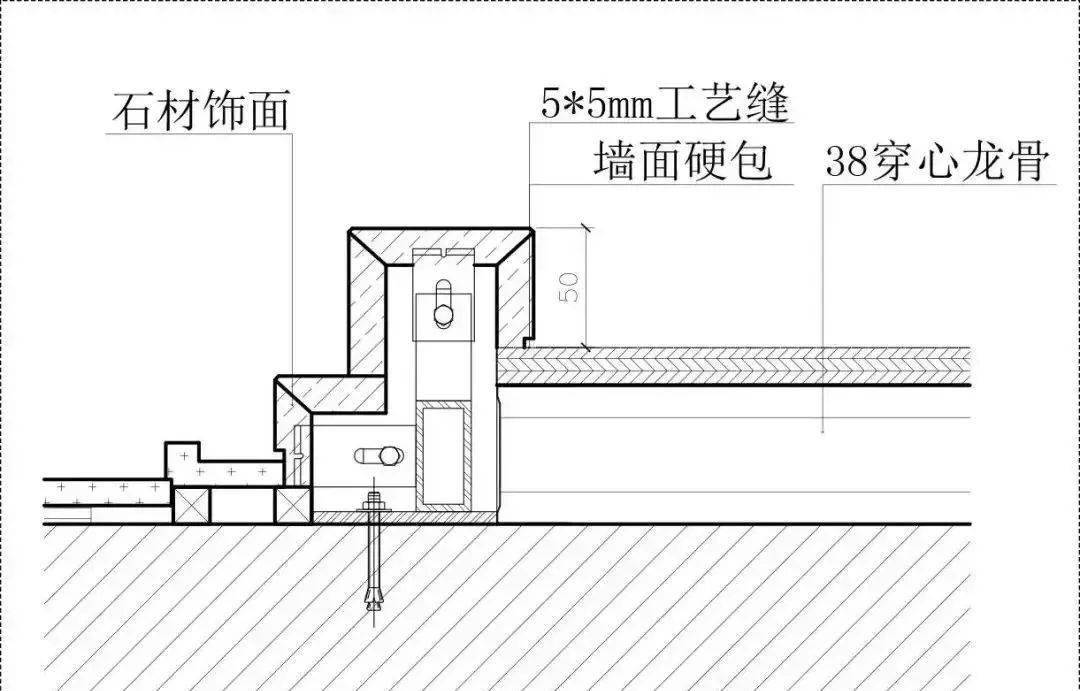 石材与墙砖,木饰面,软包相接工艺做法