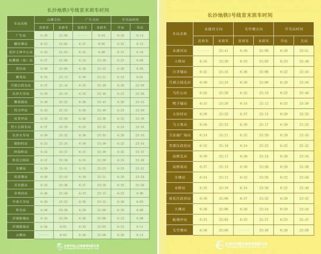 长沙人口更新时间_长沙人口热力图(3)