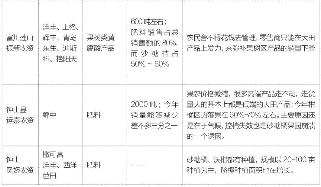 2020贺州gdp(2)