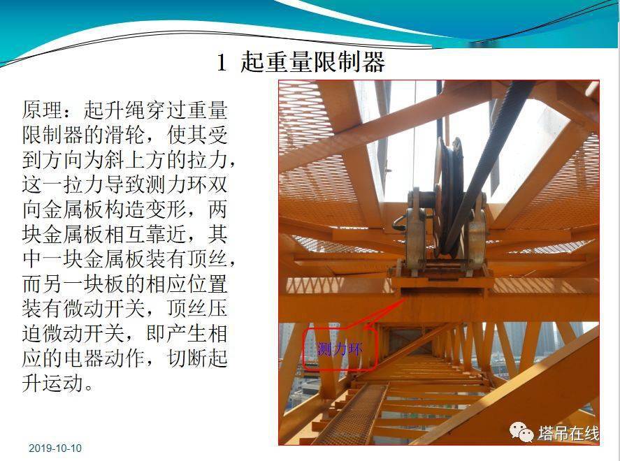 塔式起重机安全管理图文PPT