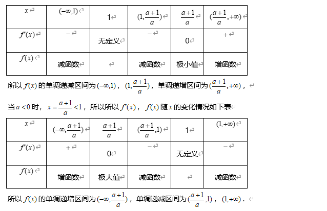 考情|考前押题！历年高考数学考情分析&考点预测, 2020考生必看！