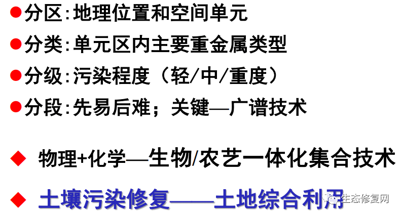 修什么治什么成语_成语故事简笔画(3)