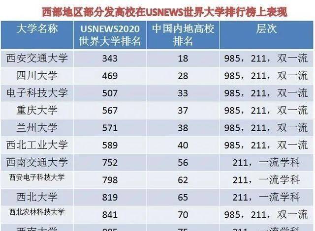 全国最多人口省排名2020_全国各省人口排名(2)