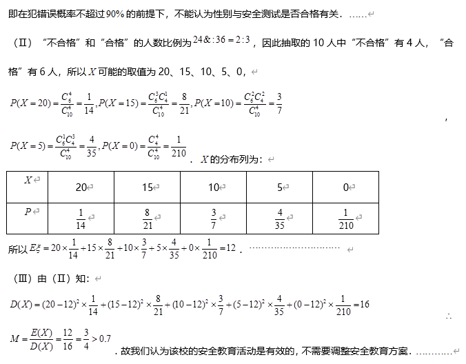 考情|考前押题！历年高考数学考情分析&考点预测, 2020考生必看！