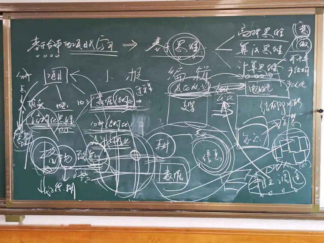 在教研员罗老师带领下,组内两位老师撰写五年级上下册的项目式教学
