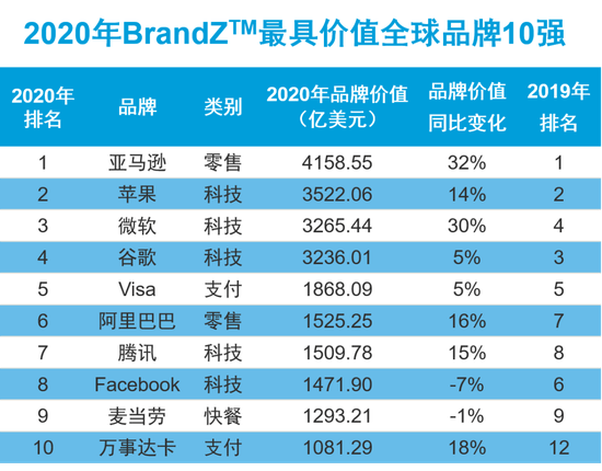 大洋洲各国人口排名2020_大洋洲各国国旗及名称