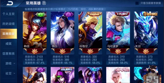 九天狐保住韩信国标后,打开国服榜单,看到榜一战力笑抽:这也不高嘛!