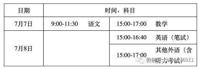 学业|北京市2020年统一高考及高中学业水平等级性考试工作的通知
