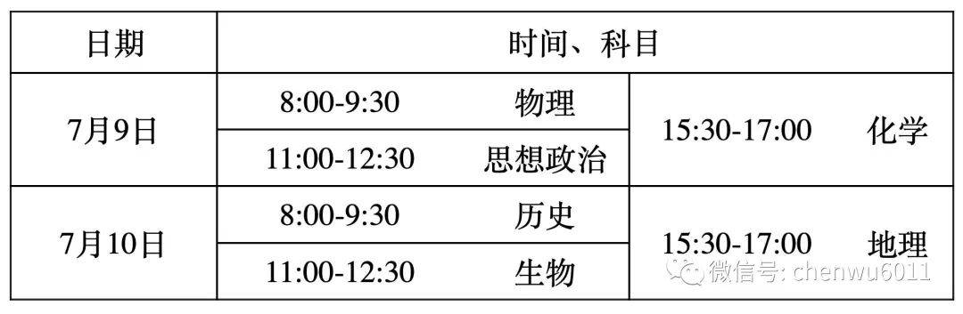 学业|北京市2020年统一高考及高中学业水平等级性考试工作的通知