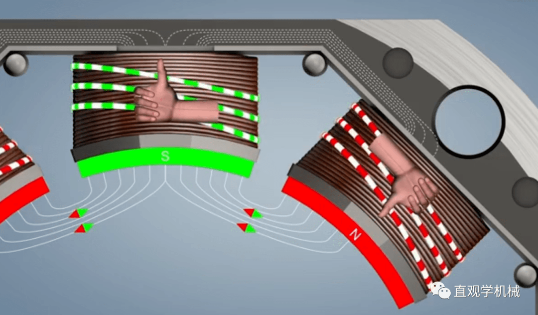 3d动画演示步进电机内部结构与工作原理
