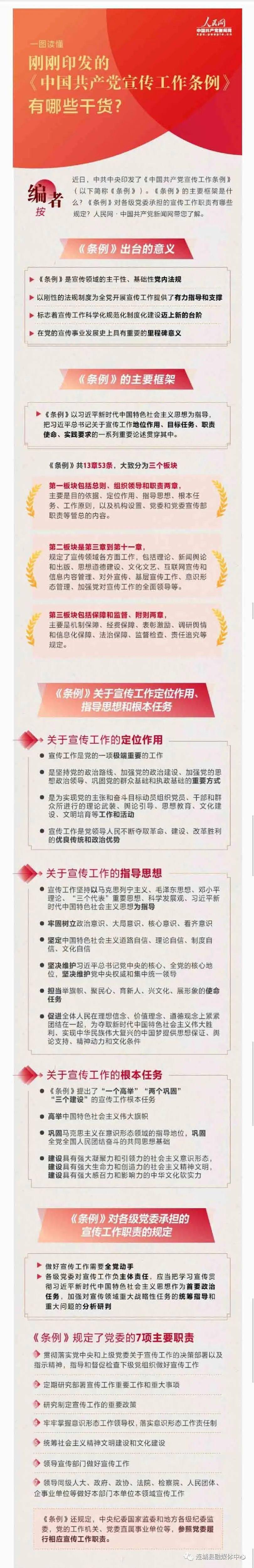 一图读懂《中国共产党宣传工作条例》