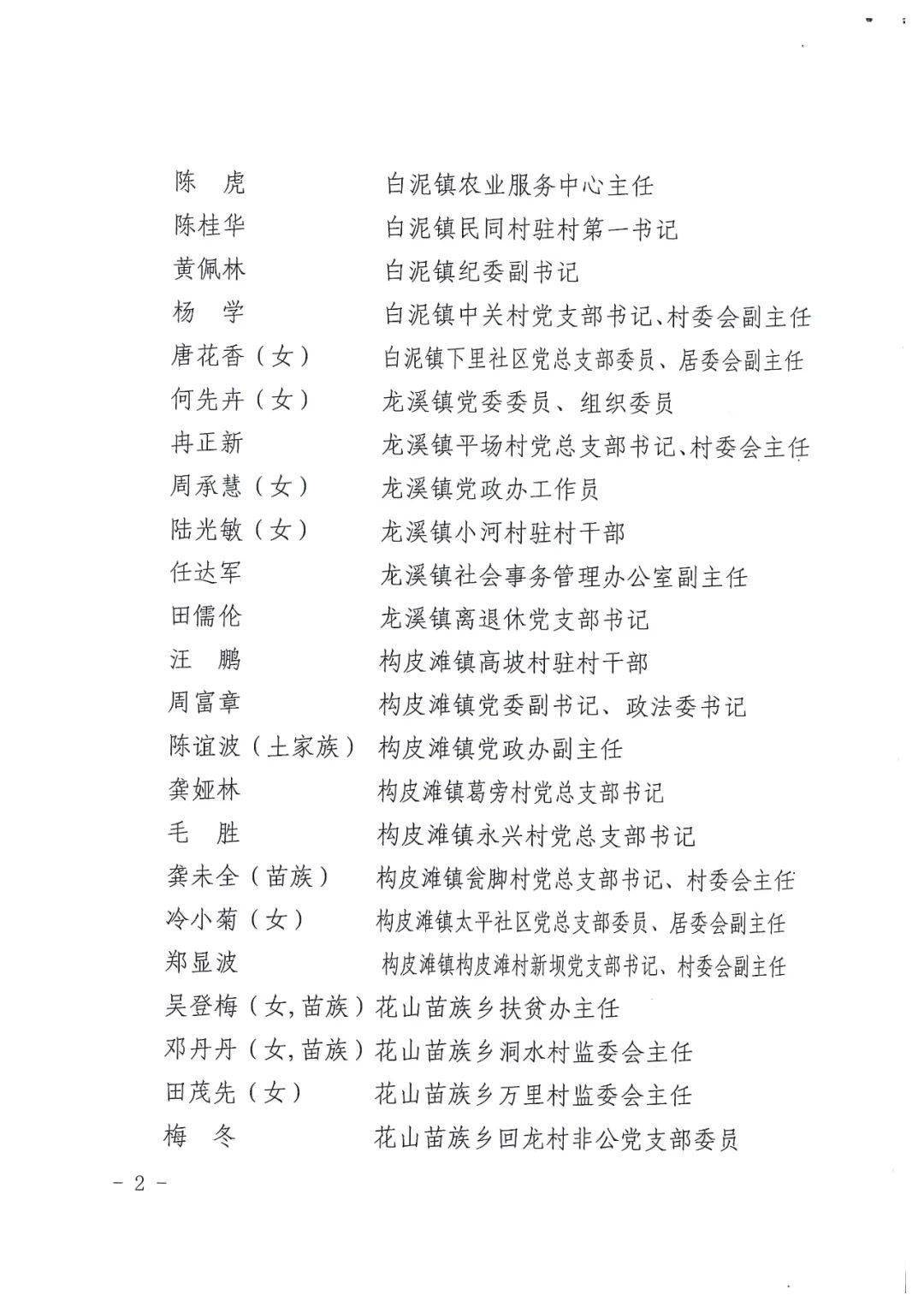 余庆这些拟推荐表彰对象,正在公示