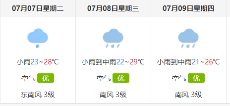 考生|定了！7月26日17:00公布高考成绩、30日填报志愿！高考天气有雨！！