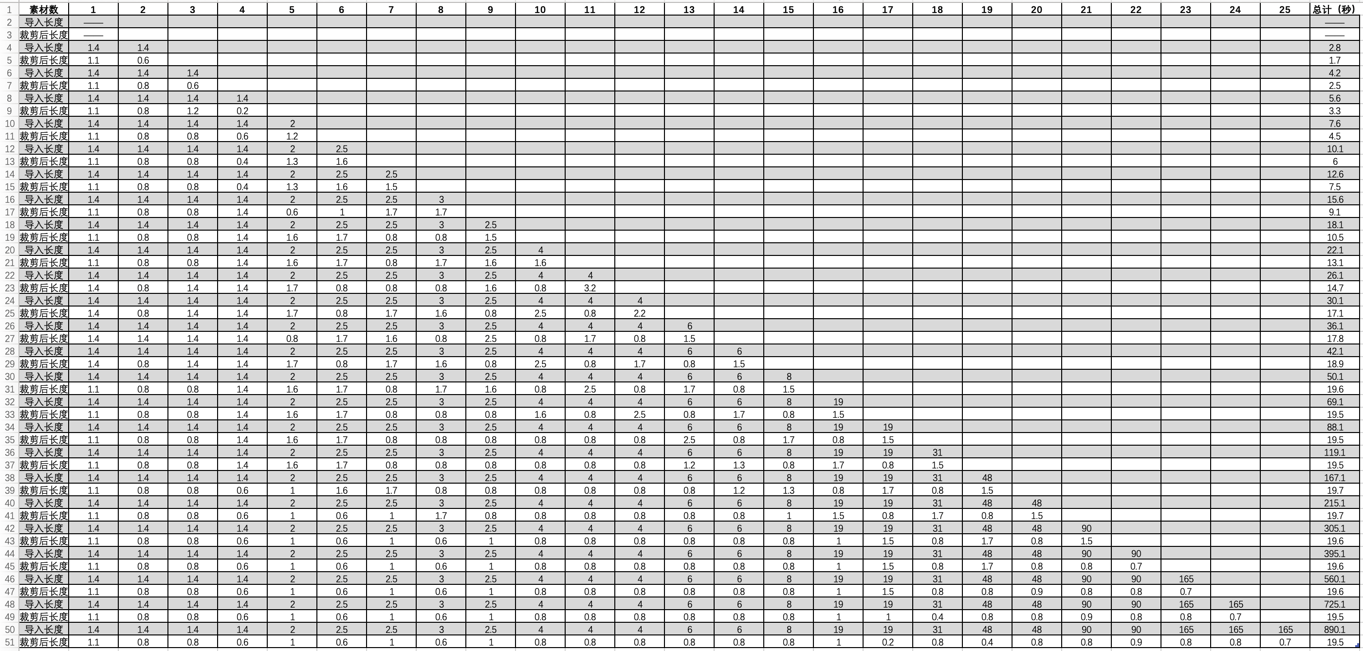 抖音卡人口_人口普查图片(3)