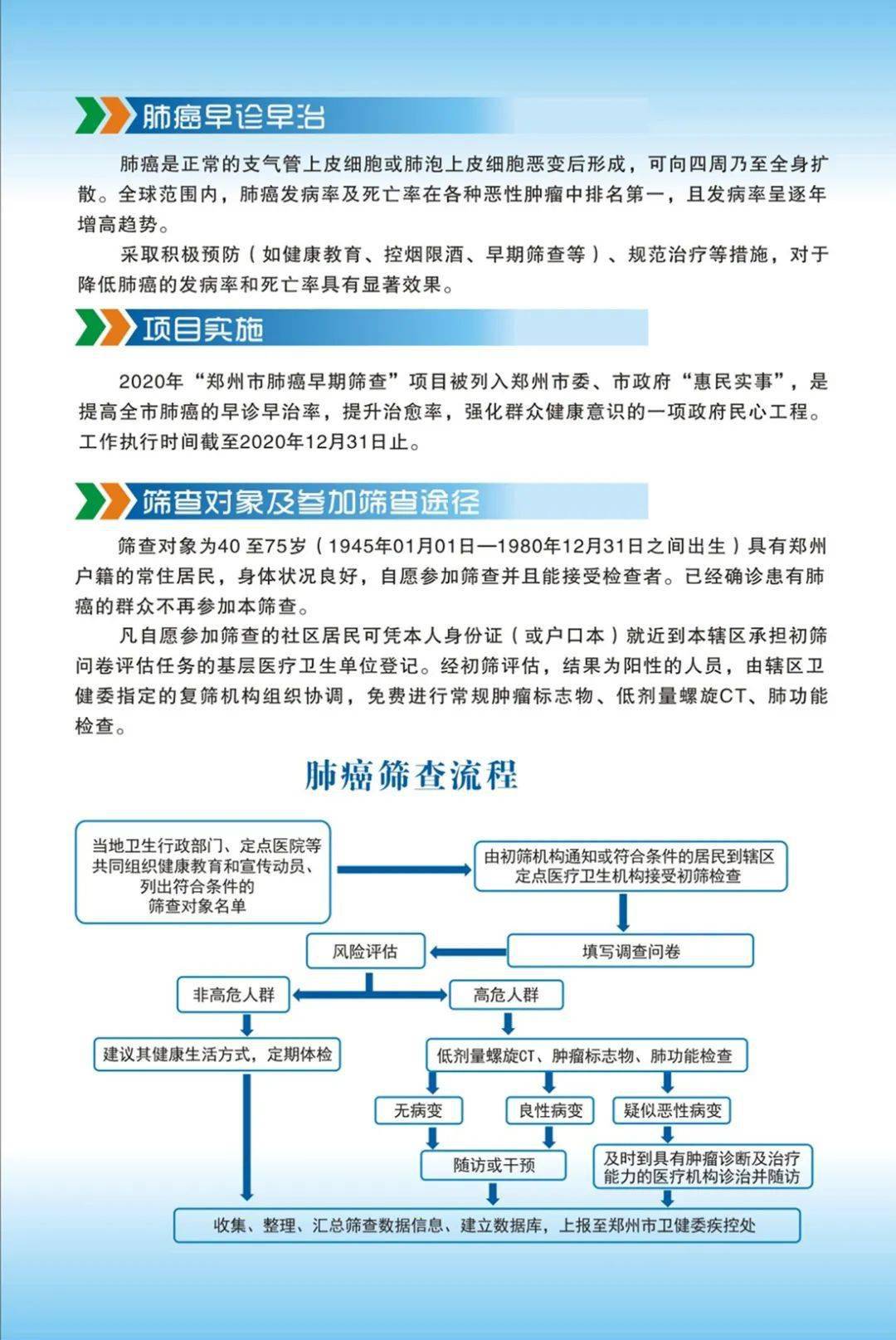 郑州肺癌公益筛查（郑州站）启动——150名市民在郑州市三院接受免费检查