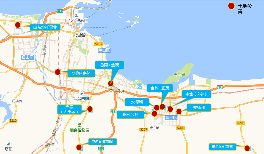 1月份幸福新城集中成交了一批土地,多家强企入驻,多个好盘崛起.