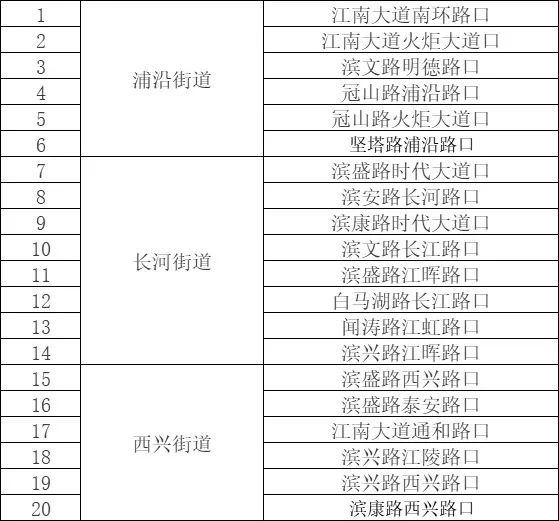 重要通知我省电动自行车新规正式实施黄牌车白牌车还可以上路吗