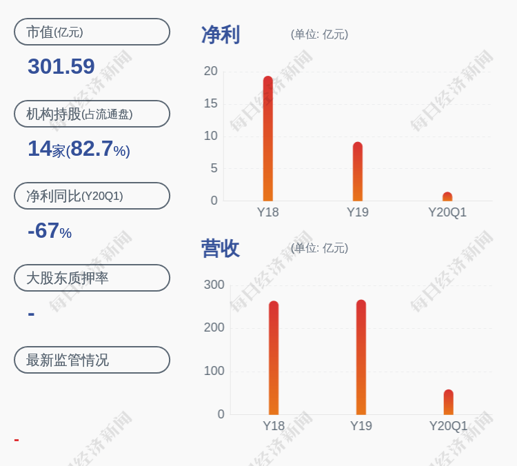 股票异动|股票异动！杭钢股份：无未披露重大事项