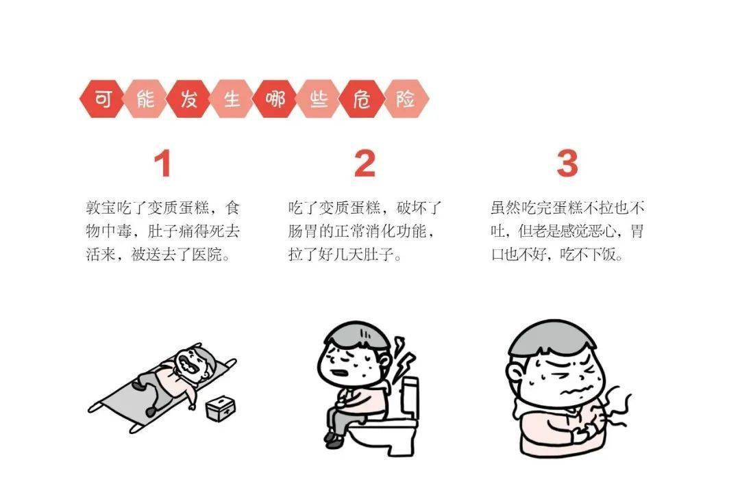 漫画|儿童车内窒息事件频发！替孩子收好这套安全漫画，关键时刻能救命！