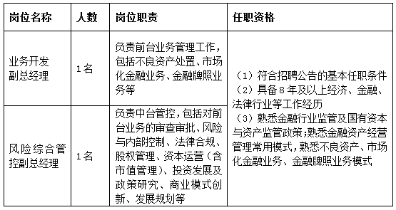 微招聘_微招聘2022名企校园招聘(2)