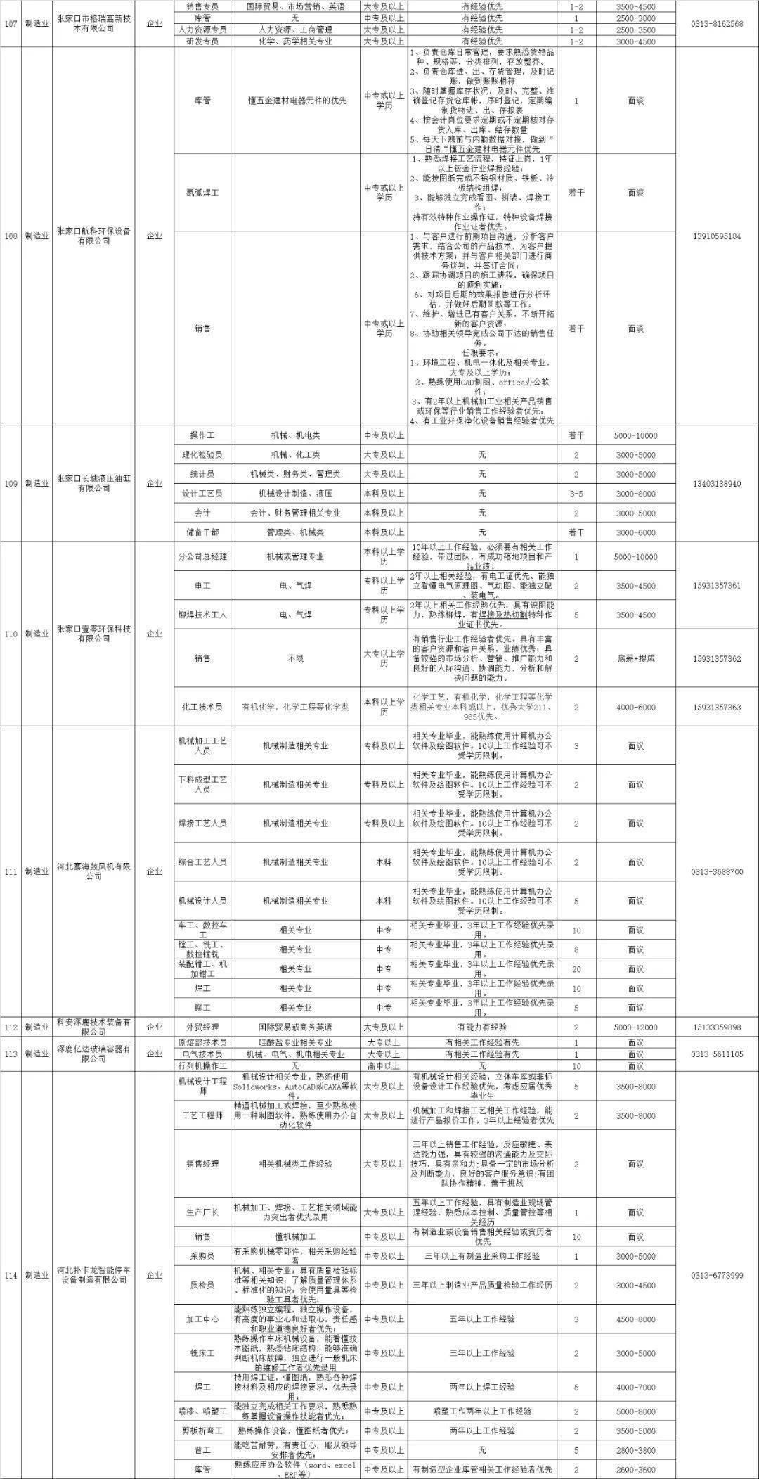 于都县禾丰各姓人口排例_于都县各乡镇地图(3)