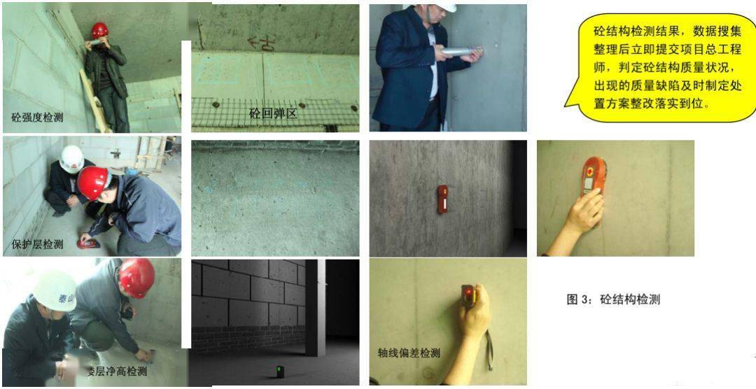 中建八局施工质量标准化图册(土建、安装、样板),三维图做的没话说!