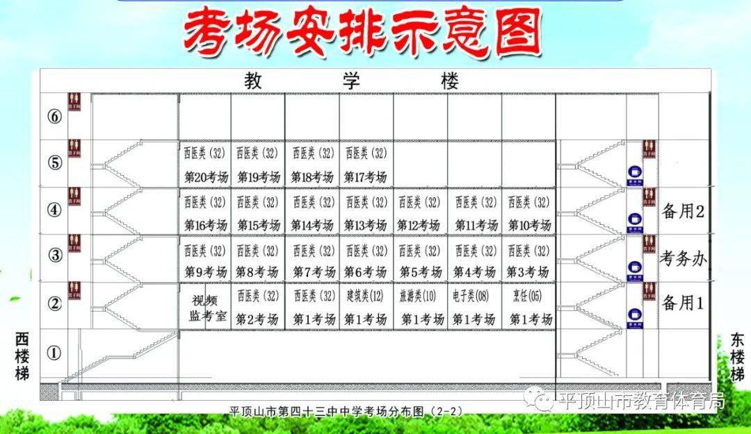 速看我市部分考点考场平面分布图来了