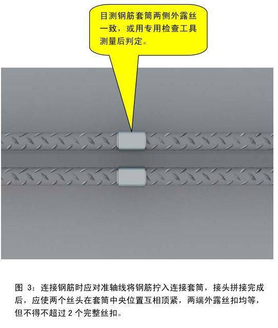 中建八局施工质量标准化图册(土建、安装、样板),三维图做的没话说!