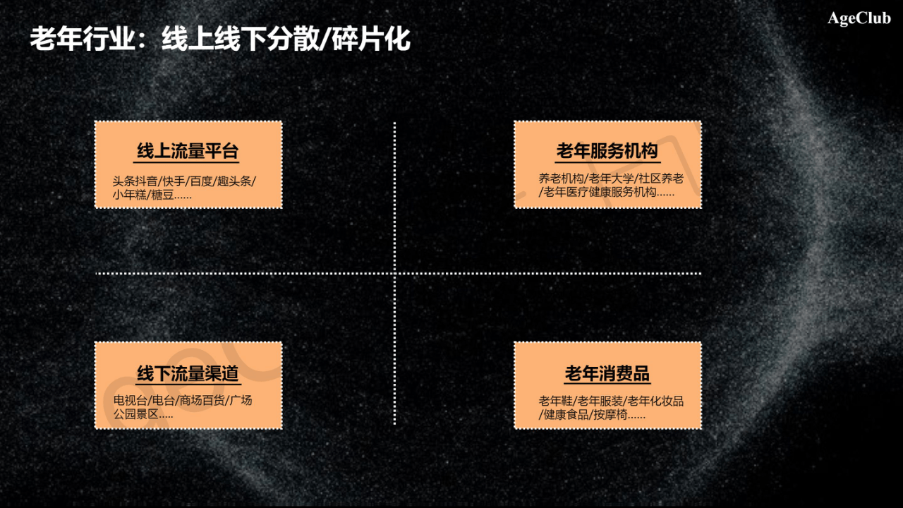 我从疫情后的10个变化，看到每个行业都会为老年人再细分一次|超级观点