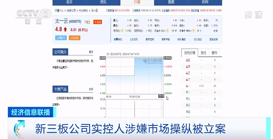 公司|又一起！这家公司实控人被证监会立案调查！涉嫌市场操纵…