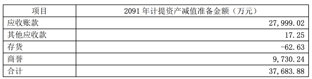 公司|原创爱迪尔被重点监控，六连板靠5年前合作协议硬撑？存配合实控人减持可能