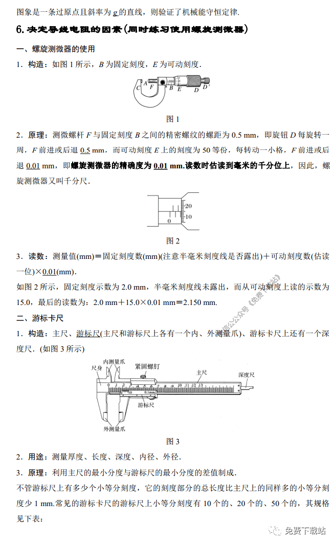 物理|2020 高考物理11个必考实验详细归纳（可下载打印）