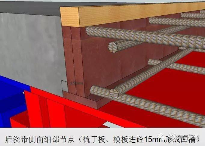 钢筋、模板、混凝土工程施工过程控制图文解说,三维效果图!